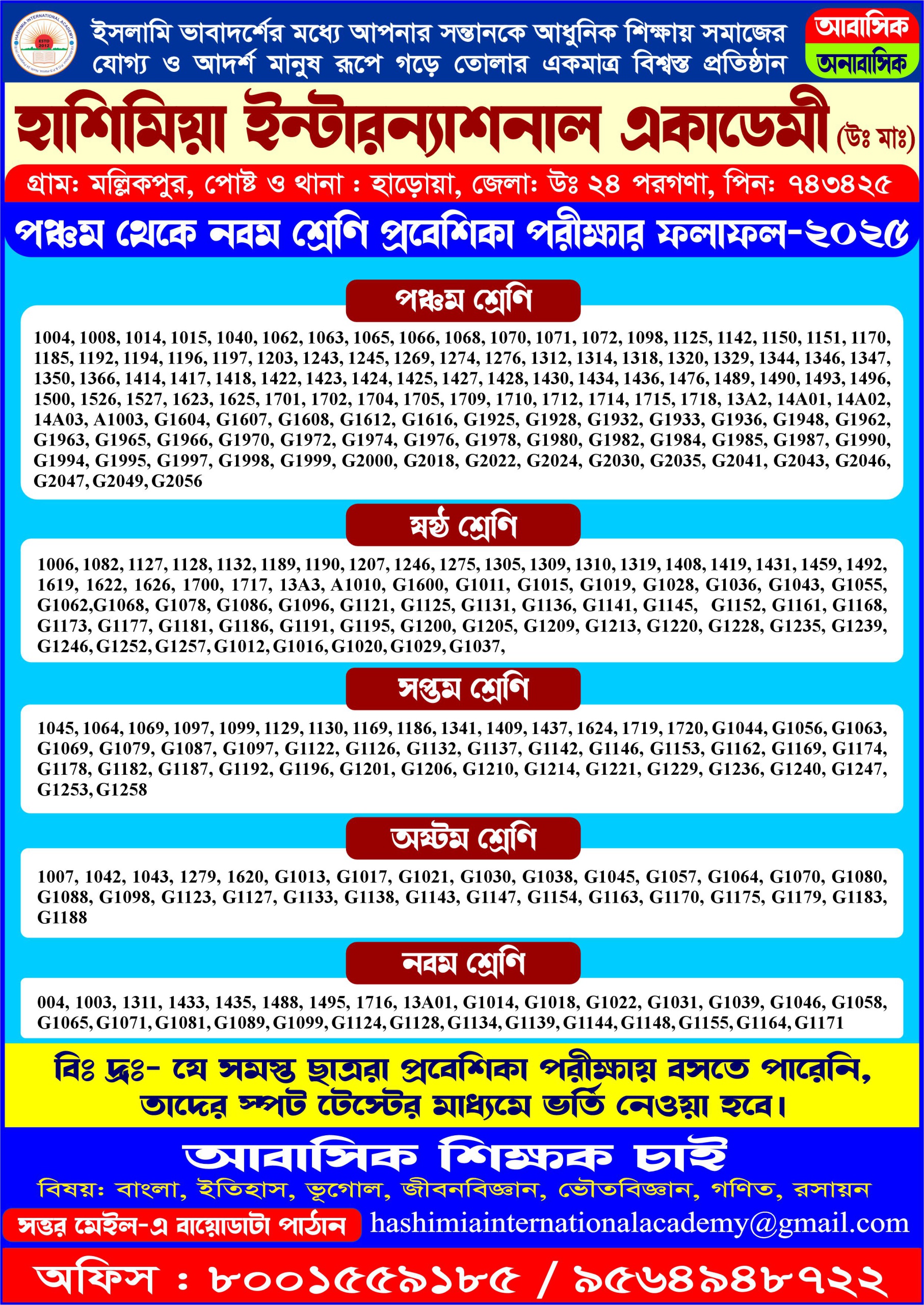 Admission Test Tesult 2025